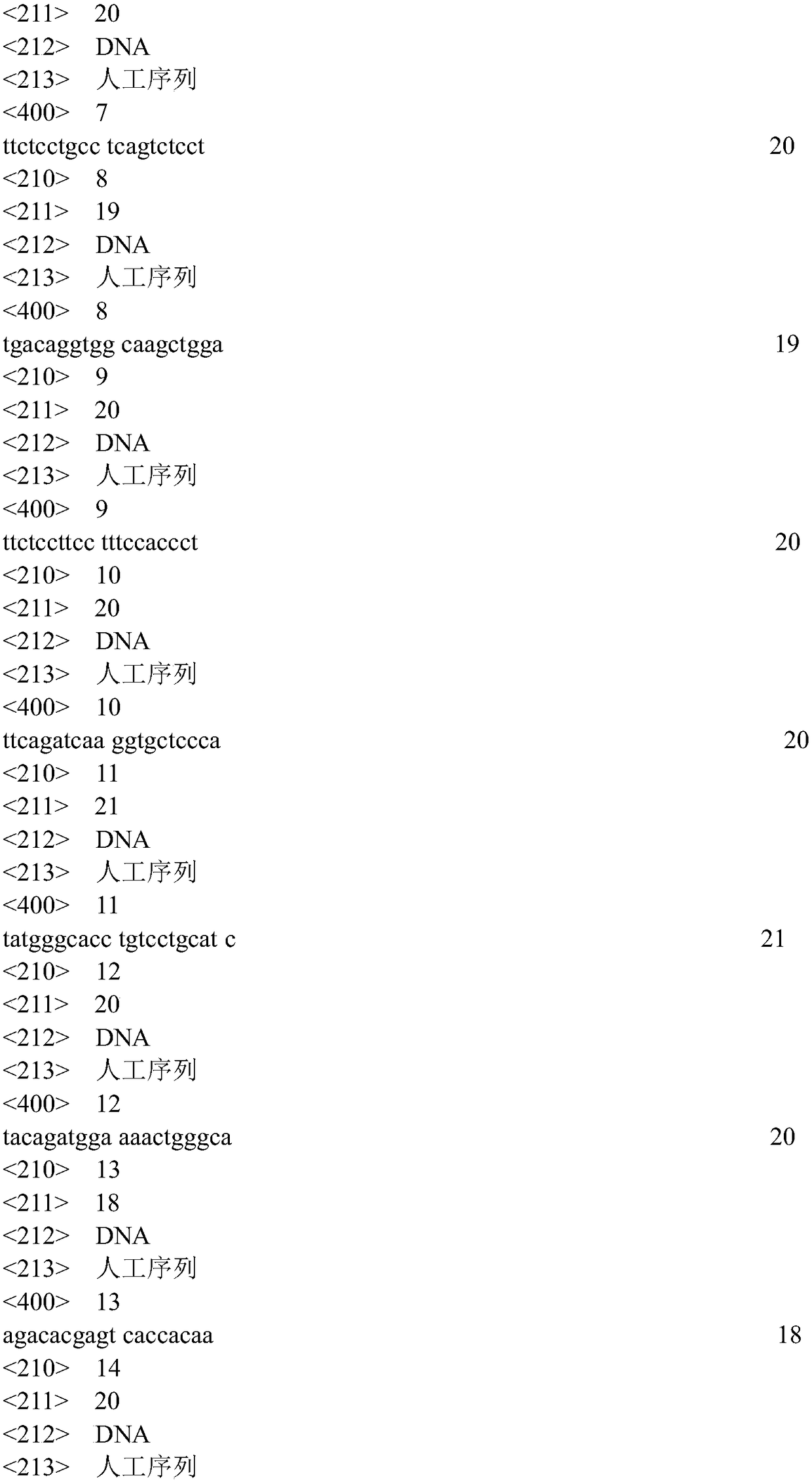 A product for detecting chromosome 16p11.2 microdeletion