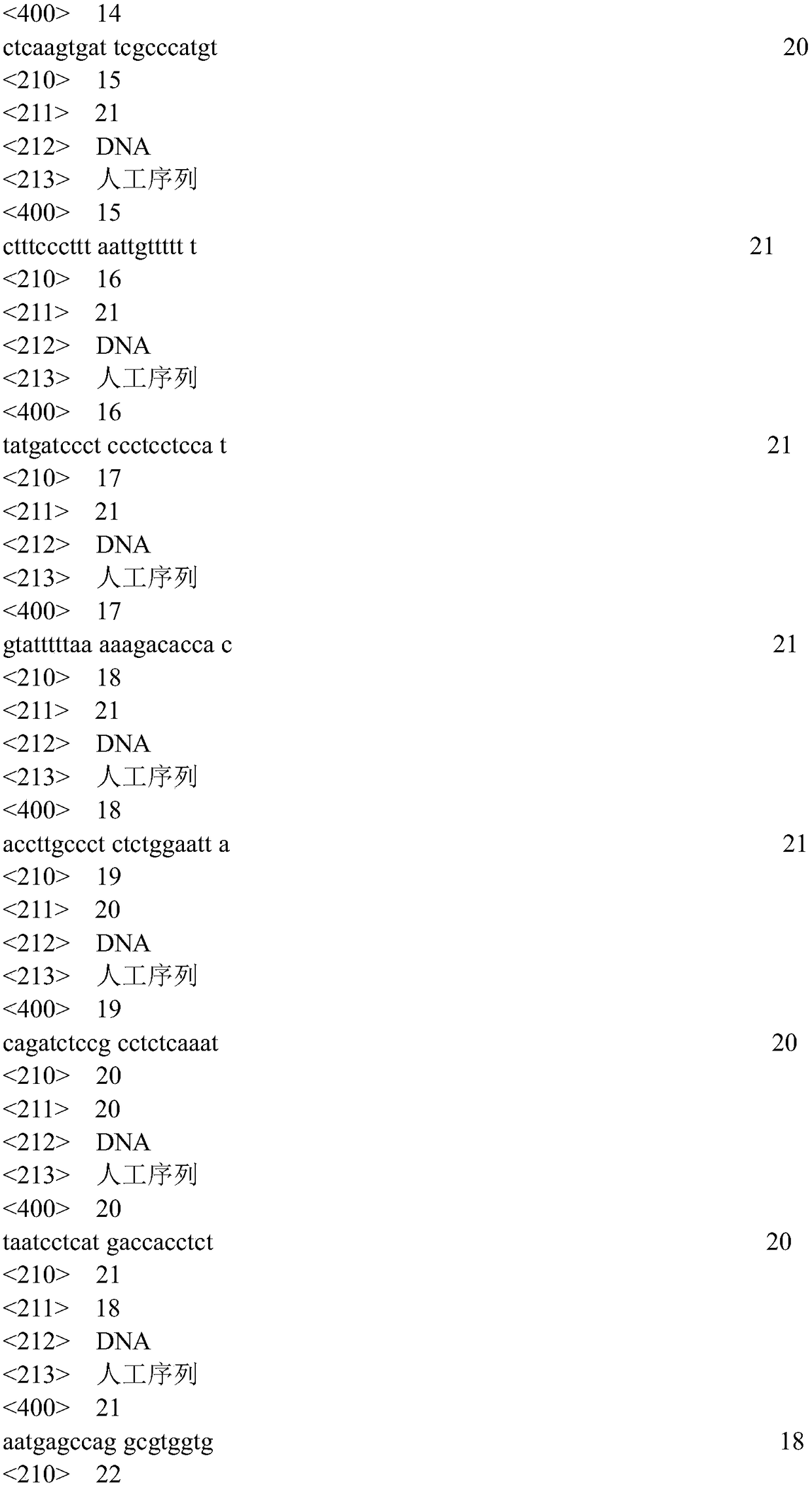 A product for detecting chromosome 16p11.2 microdeletion