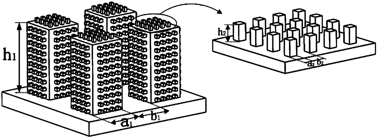 A Calculation Method of Droplet Contact Angle Under Given Surface Secondary Micro-Nano Structure