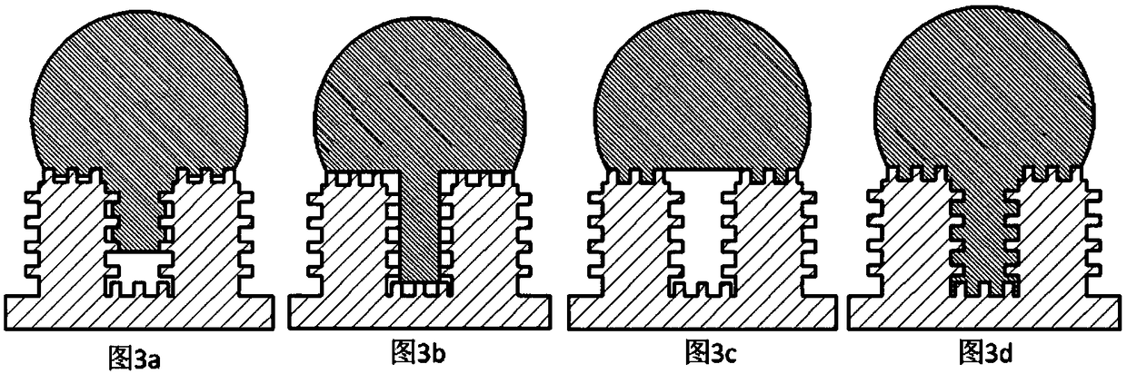 A Calculation Method of Droplet Contact Angle Under Given Surface Secondary Micro-Nano Structure