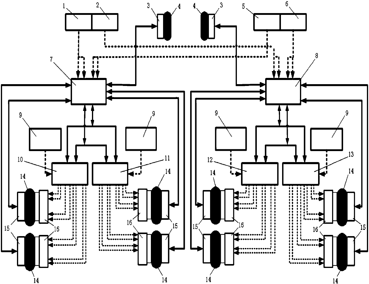 Multi-wheel airplane electric brake electromechanical-driven framework and braking force control method