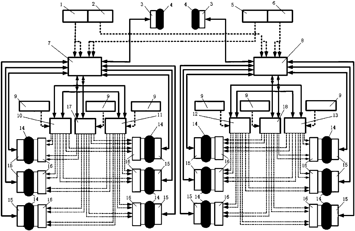 Multi-wheel airplane electric brake electromechanical-driven framework and braking force control method