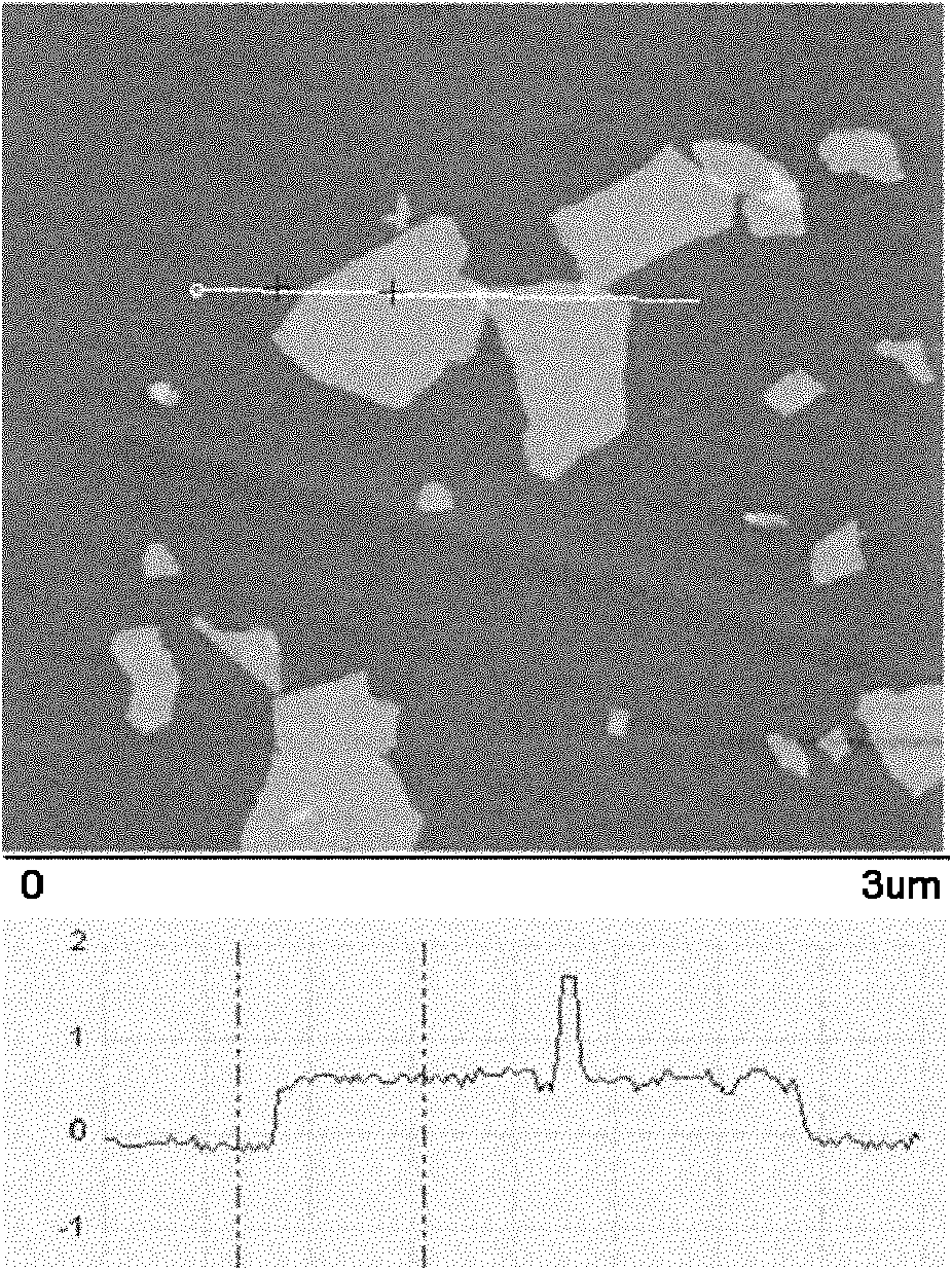 Preparation method of monolayer graphene