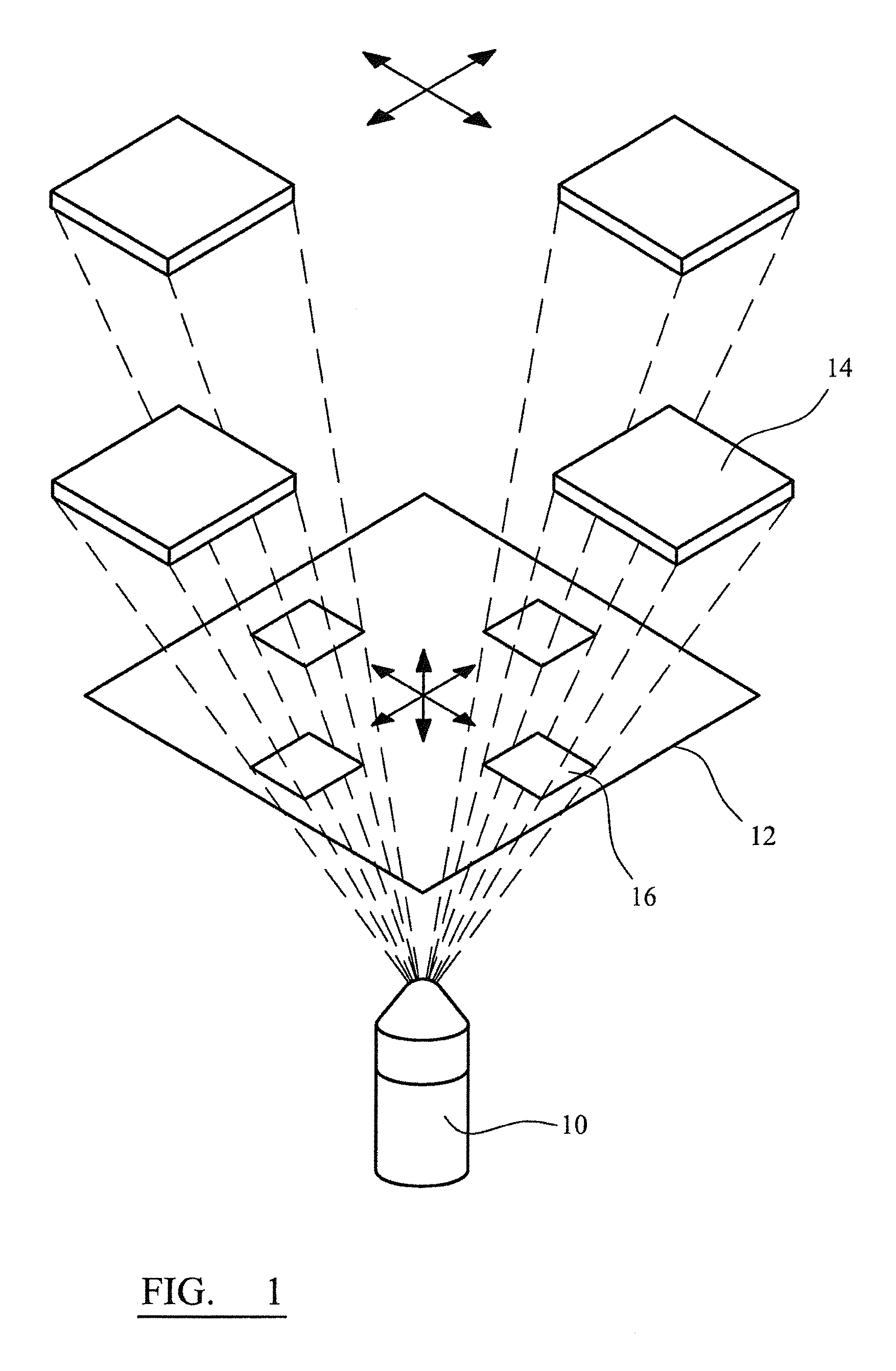 Method and apparatus for generating a three-dimensional model of a region of interest using an imaging system