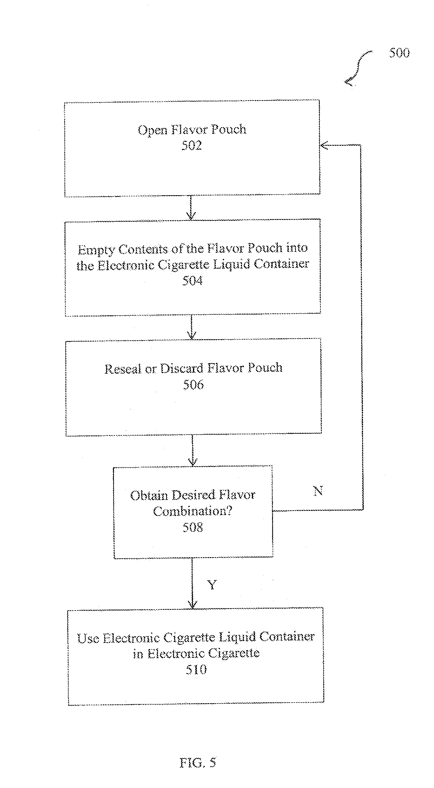 Electronic cigarette liquid flavoring and nicotine additives