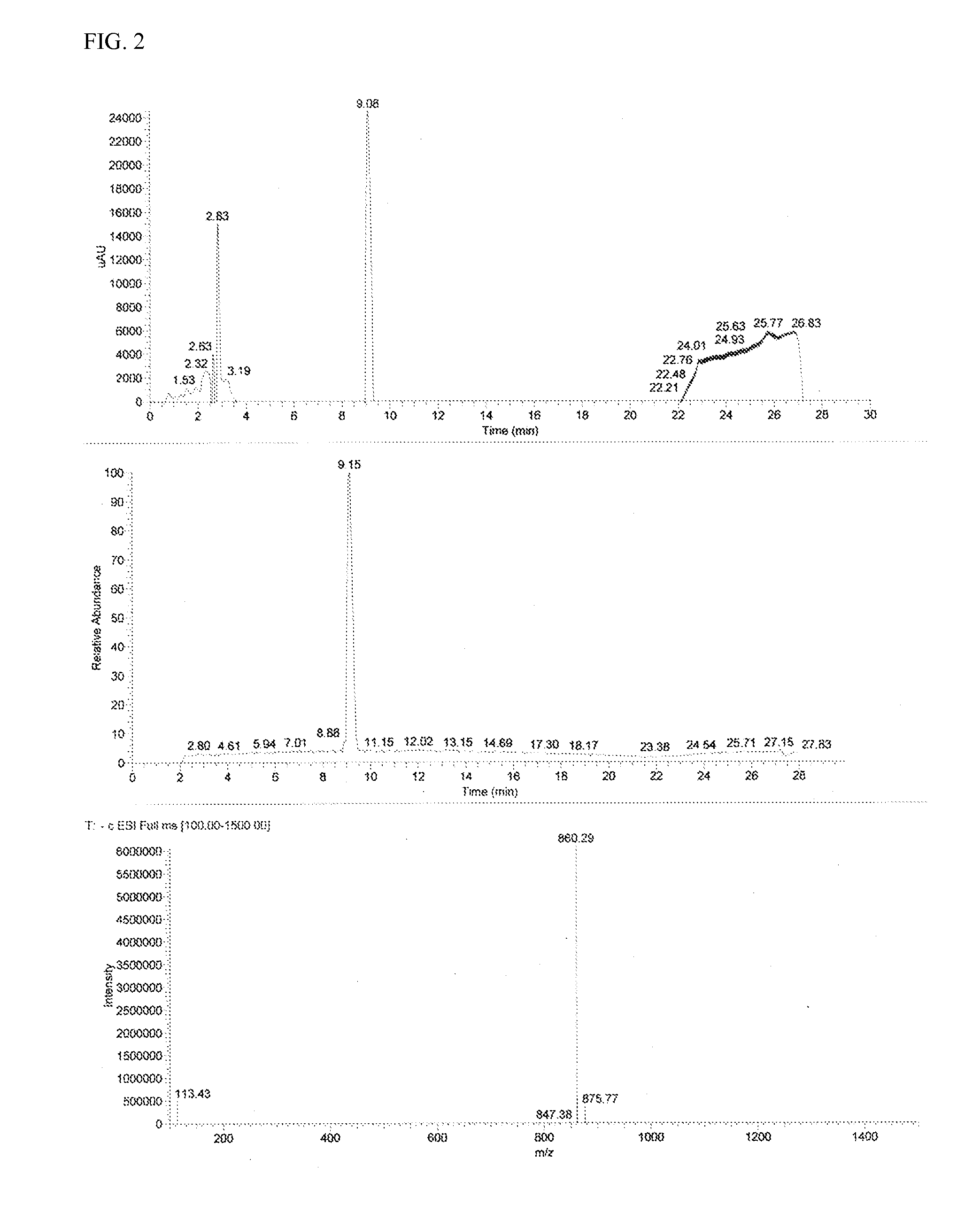 Chromobacterium Bioactive Compositions and Metabolites