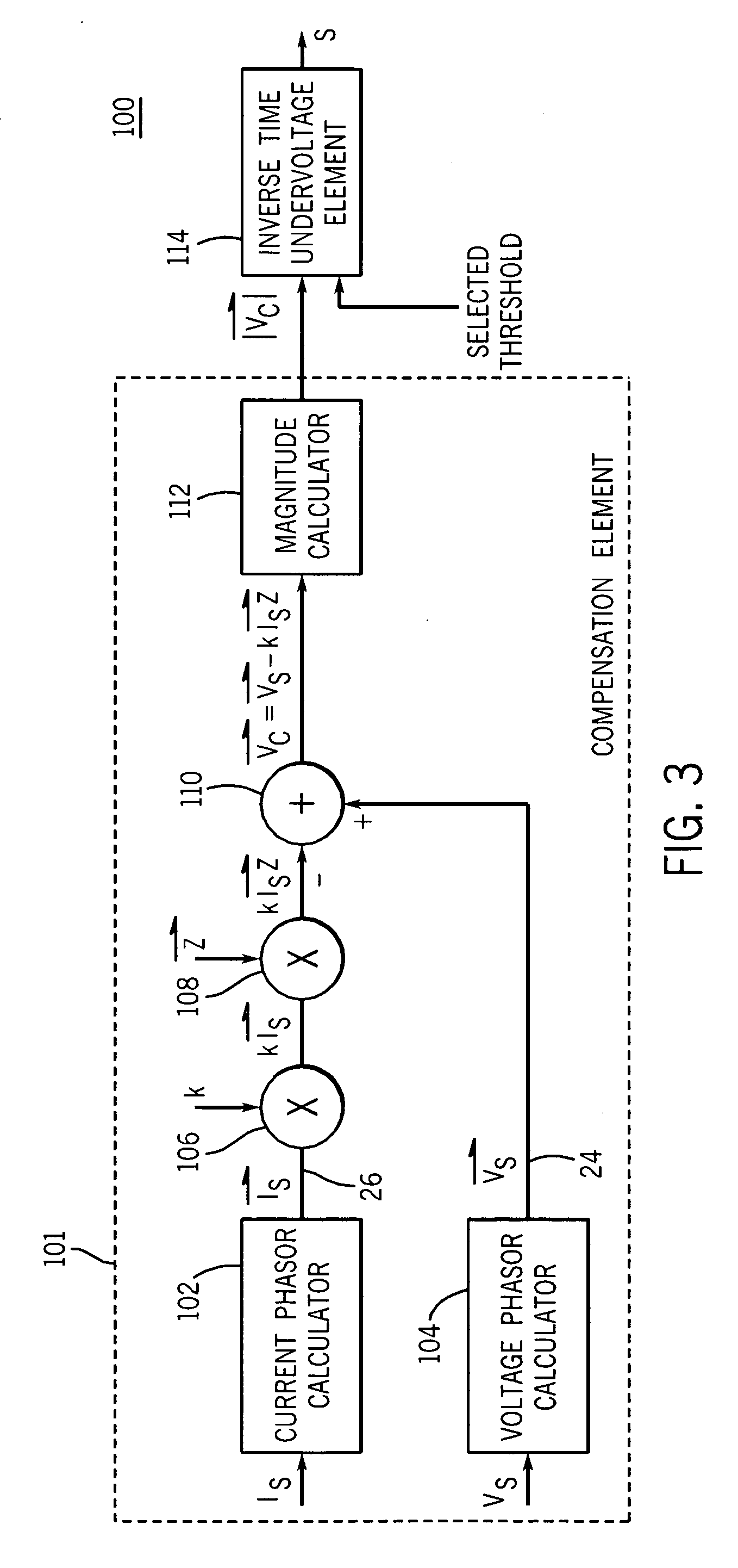 Compensated inverse-time undervoltage load shedding systems