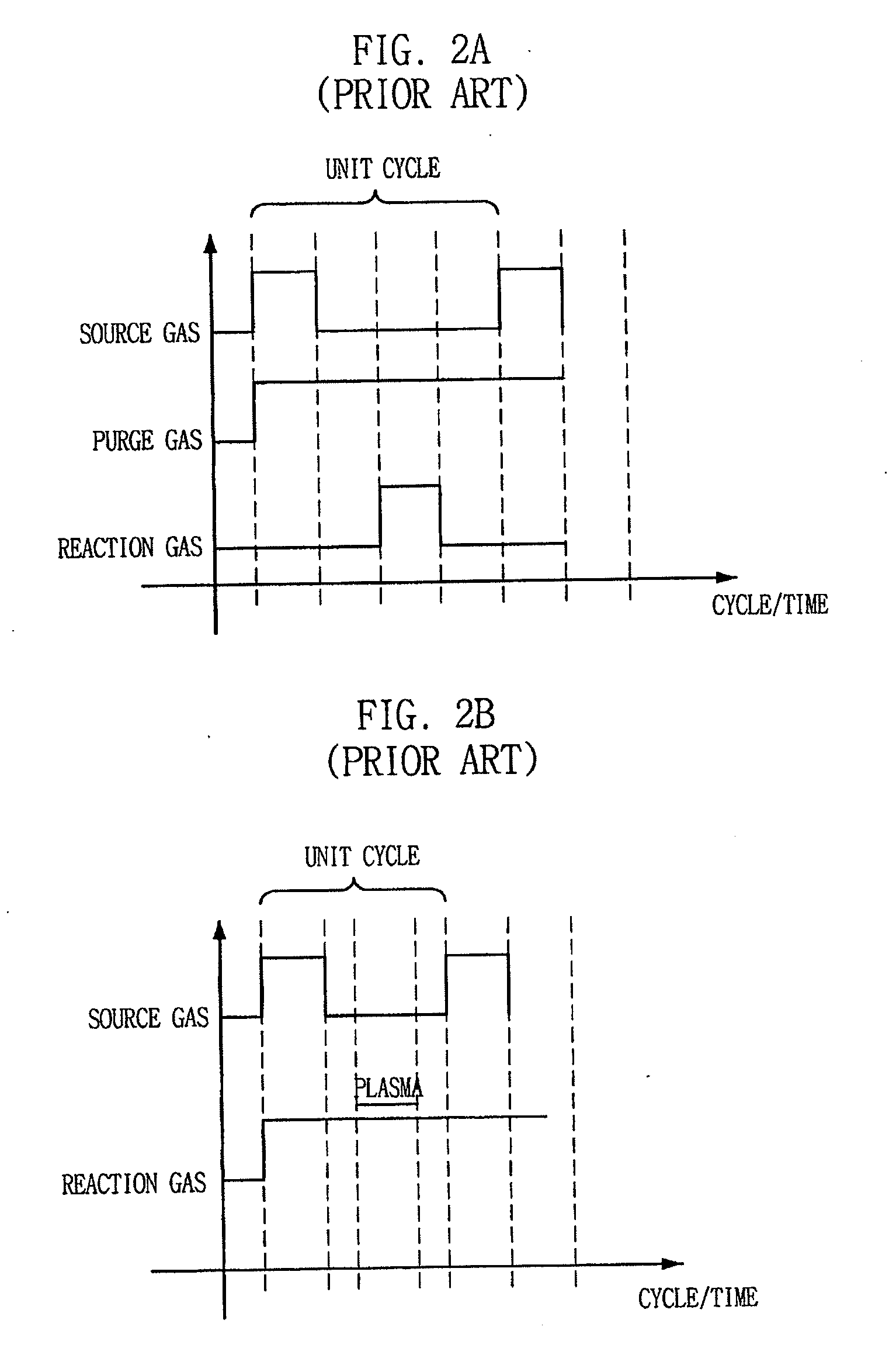 Method for forming thin film