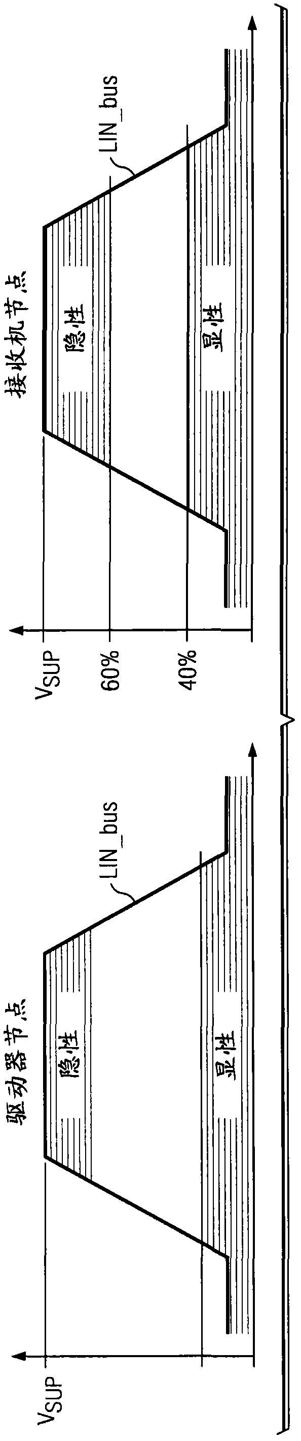 LIN (local Internet) receiver for providing immunity against ISO (interrupted source output) pulse