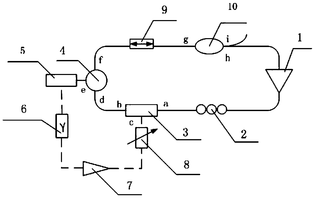 Regenerative mode-locked fiber laser based on two-dimensional material optoelectronic device