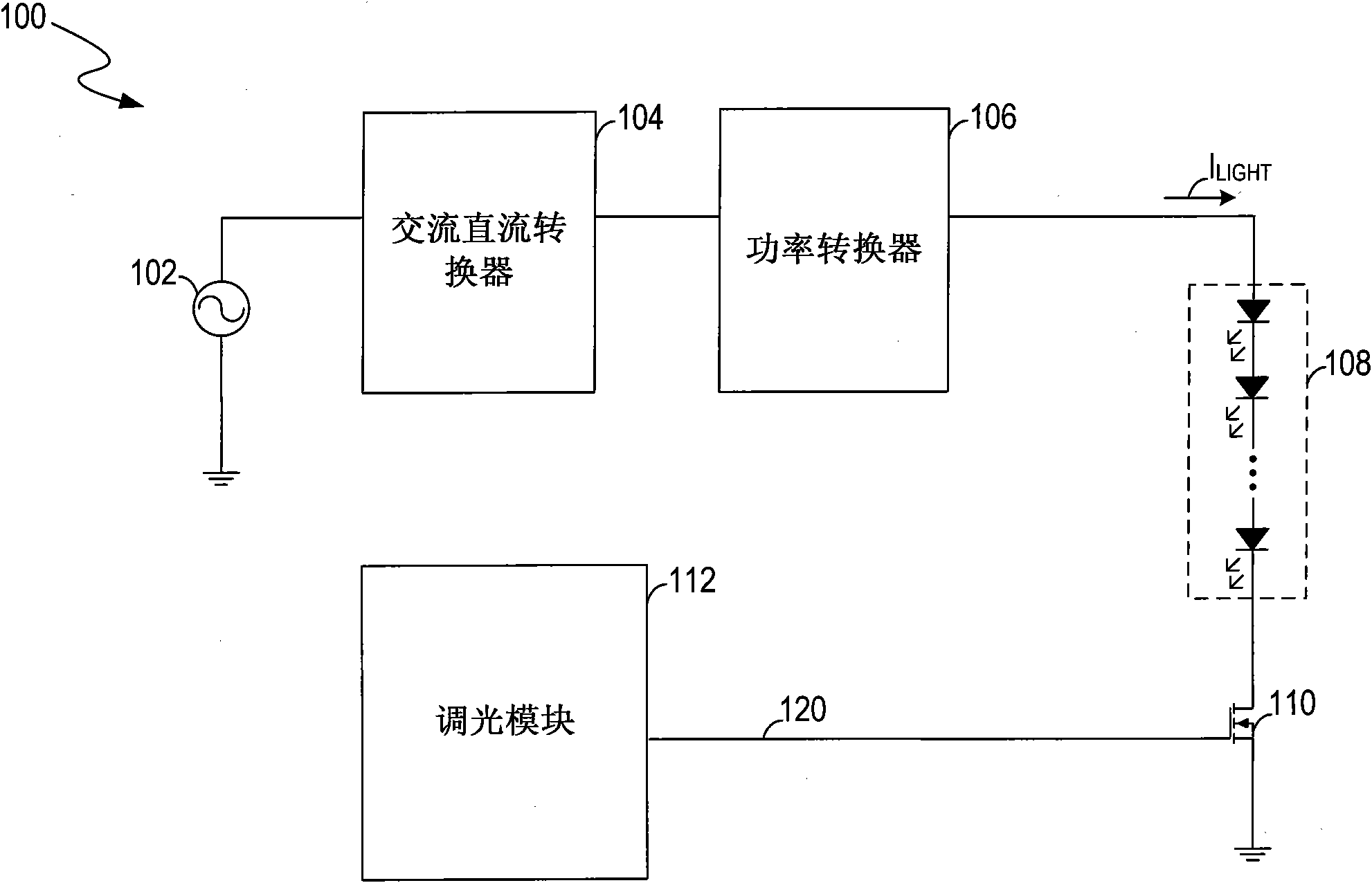 Drive circuit and method of drive light source and controller