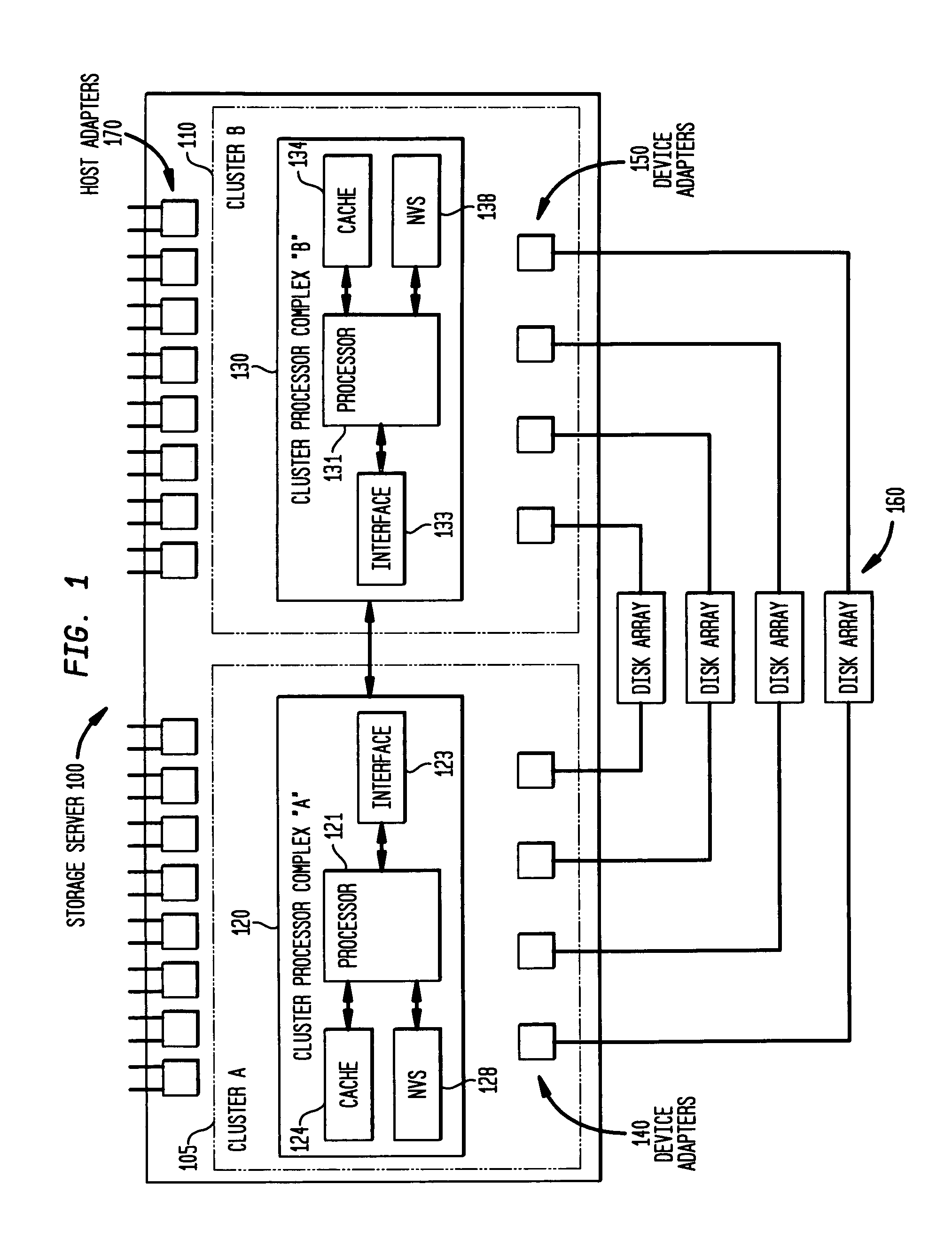 Multiple copy track stage recovery in a data storage system