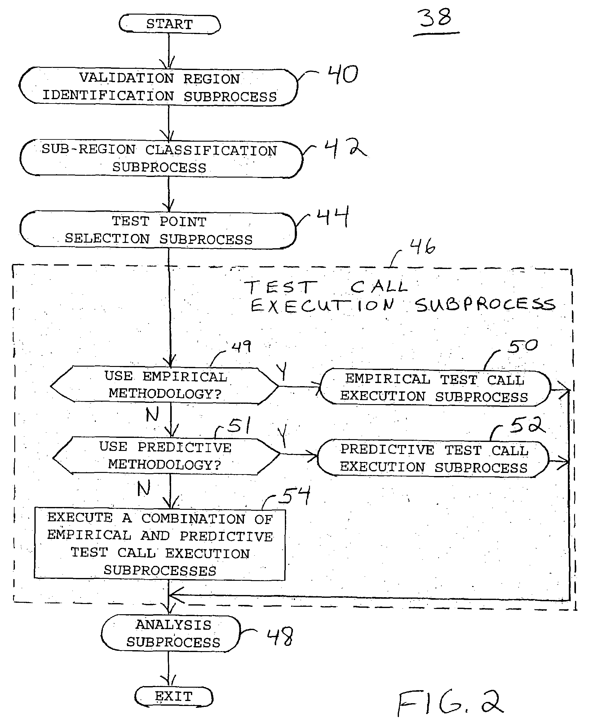 System and method for evaluating accuracy of an automatic location identification system