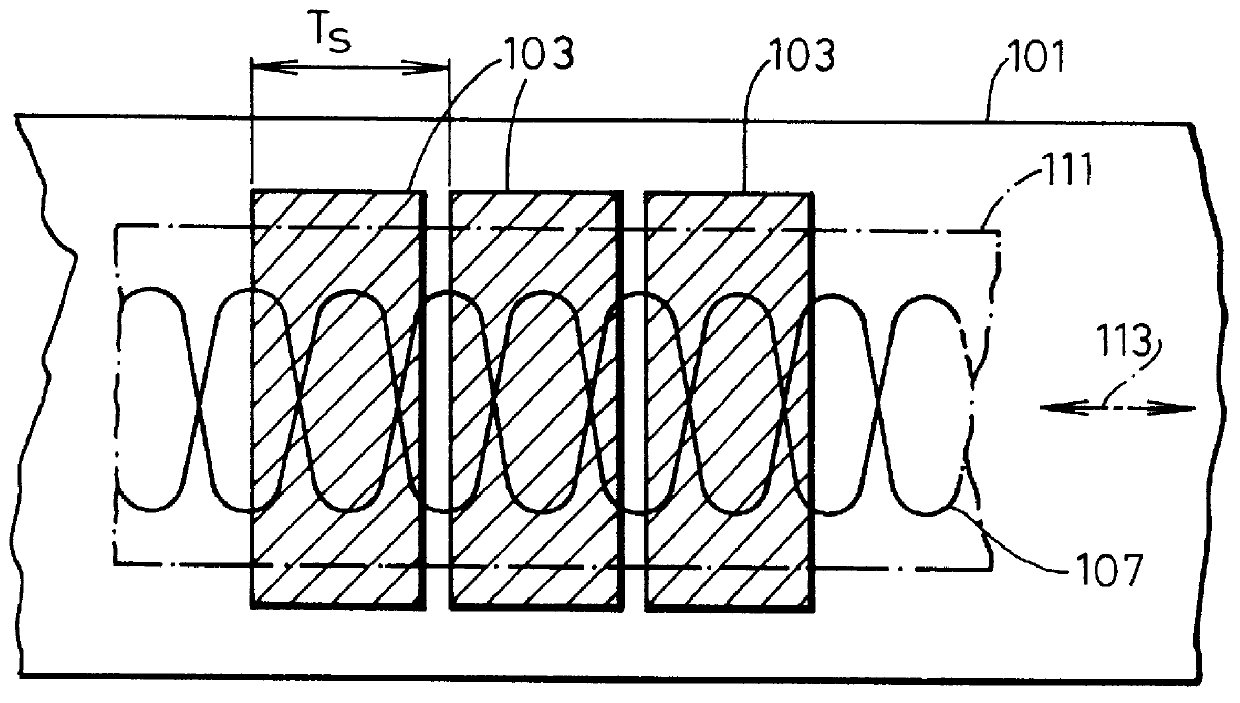 Position detection using a spaced apart array of magnetic field generators and plural sensing loop circuits offset from one another in the measurement direction