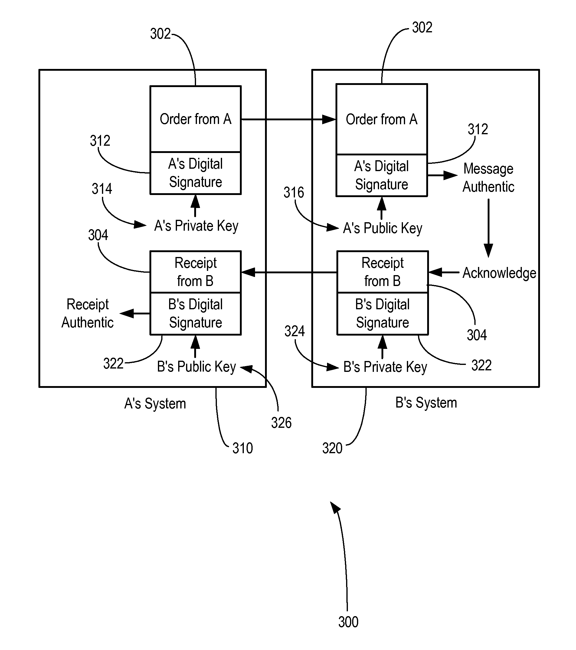 System and method for file encryption and decryption