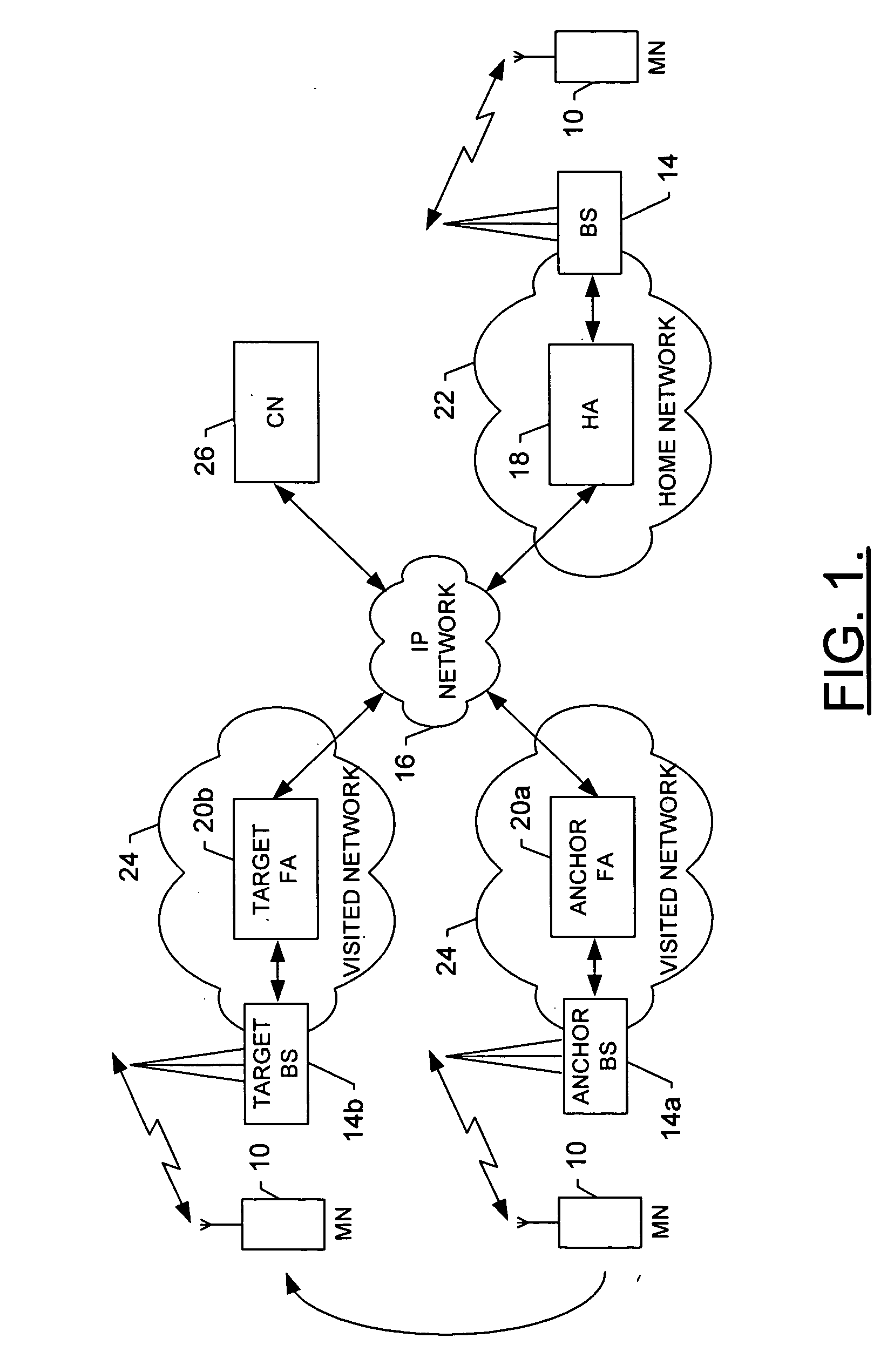 System and associated mobile node, foreign agent and method for link-layer assisted mobile IP fast handoff