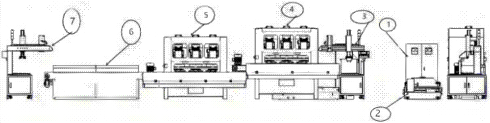 Automatic double-sided deburring and cleaning-drying production line