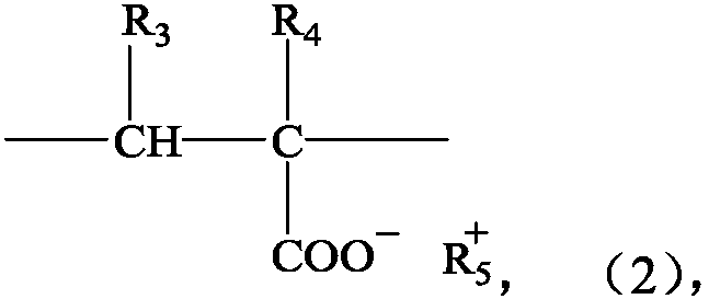 Soft liquid detergent composition