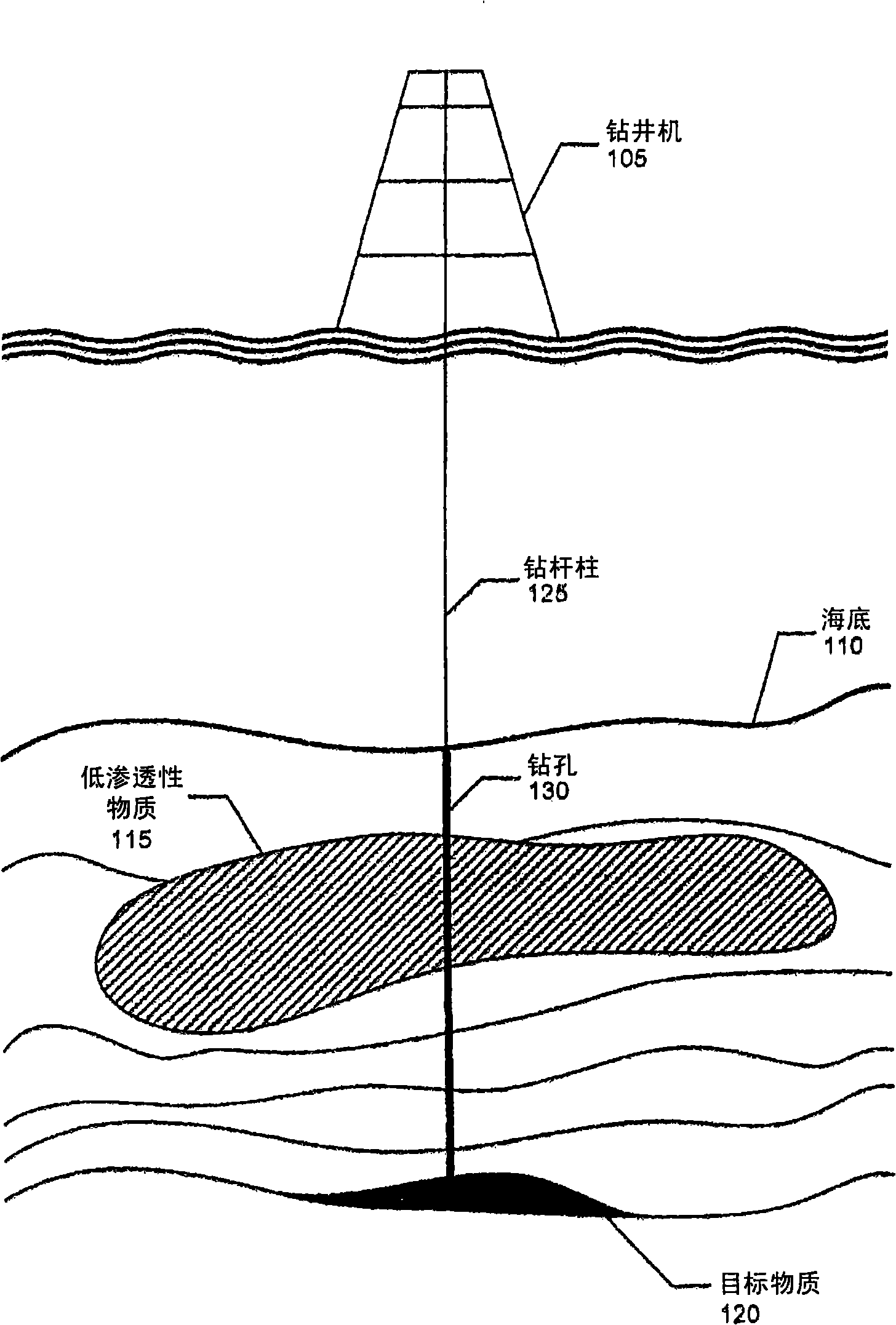 Method and system for pre-drill pore pressure prediction