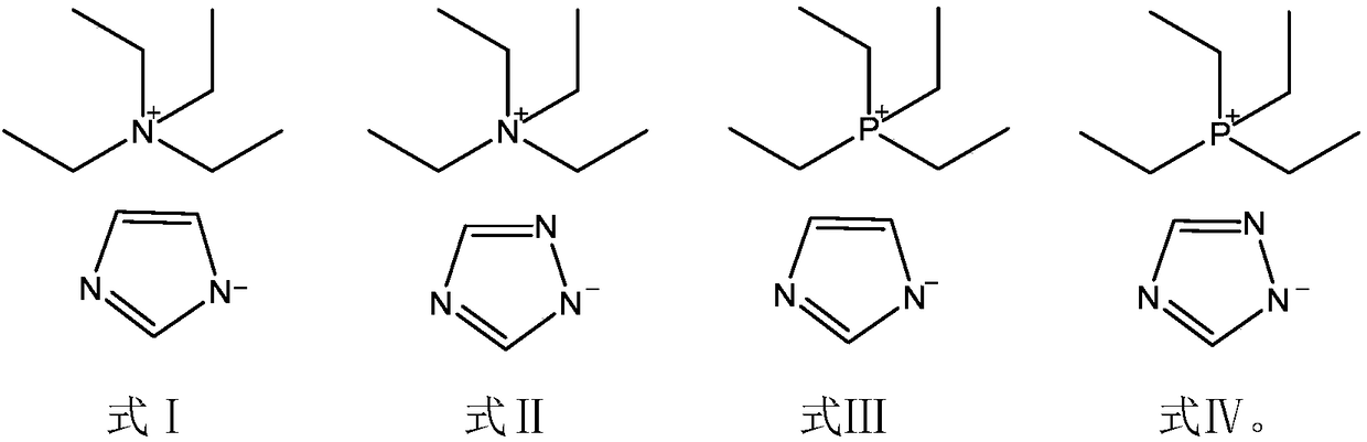 Deep-eutectic solvent system capable of efficiently capturing CO2, and preparation method and application of deep-eutectic solvent system