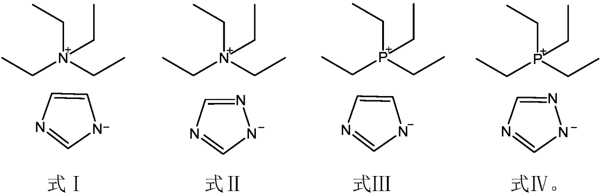 Deep-eutectic solvent system capable of efficiently capturing CO2, and preparation method and application of deep-eutectic solvent system