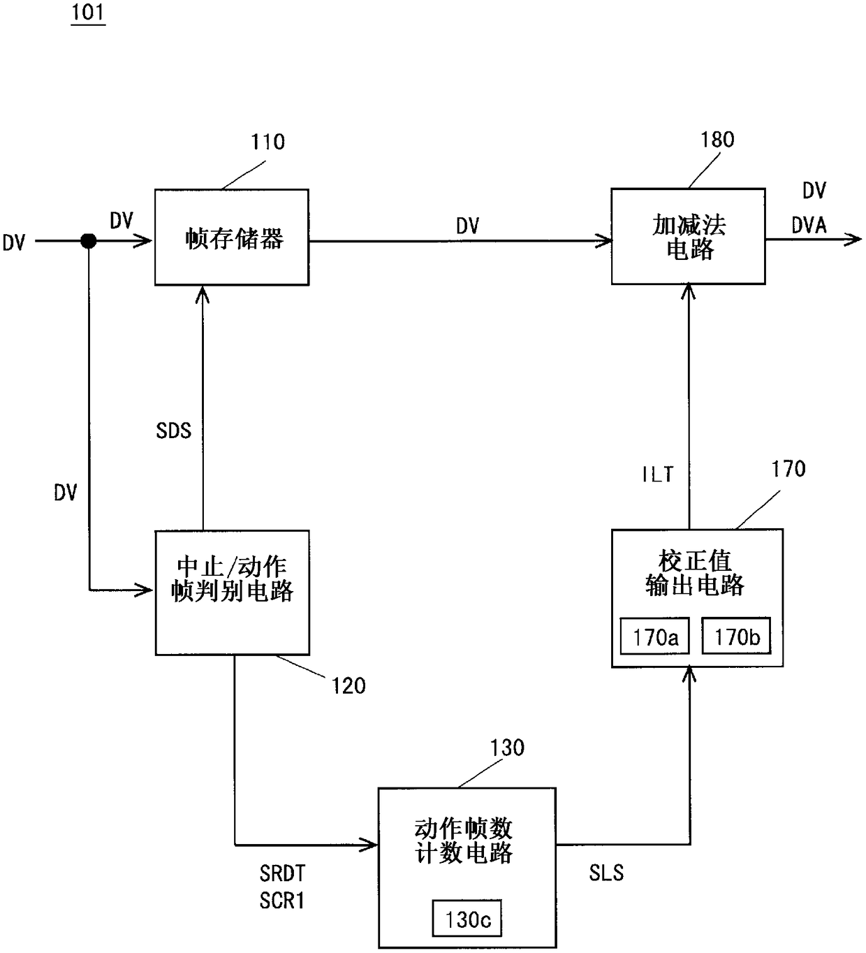 Display device