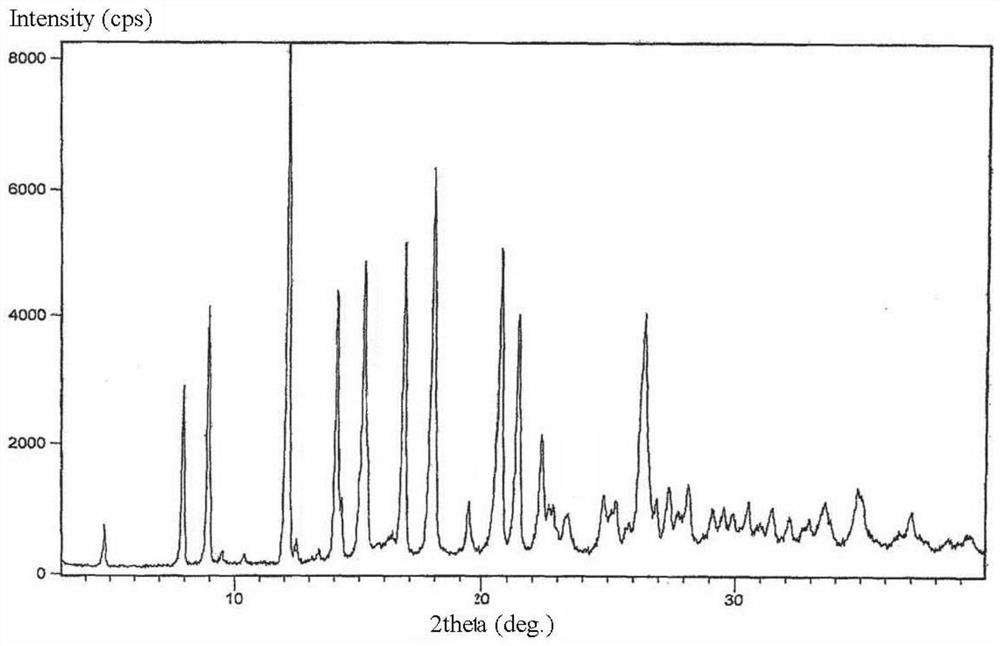 Light-stabilized pharmaceutical composition and its preparation method and pharmaceutical use