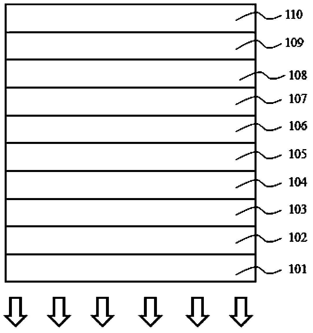 Blue-light organic electrophosphorescence material, and preparation method and application thereof