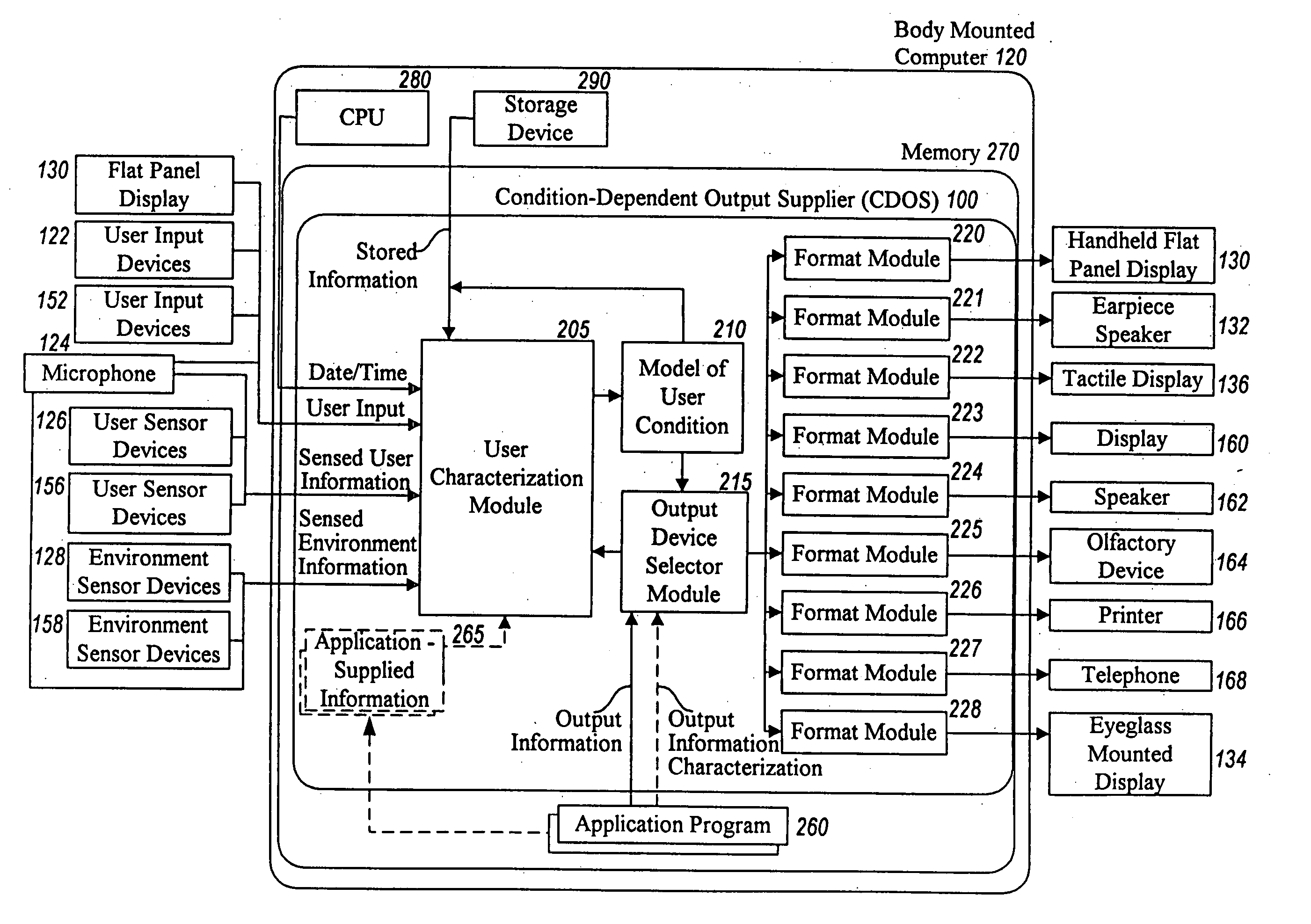 Method and system for controlling presentation of information to a user based on the user's condition