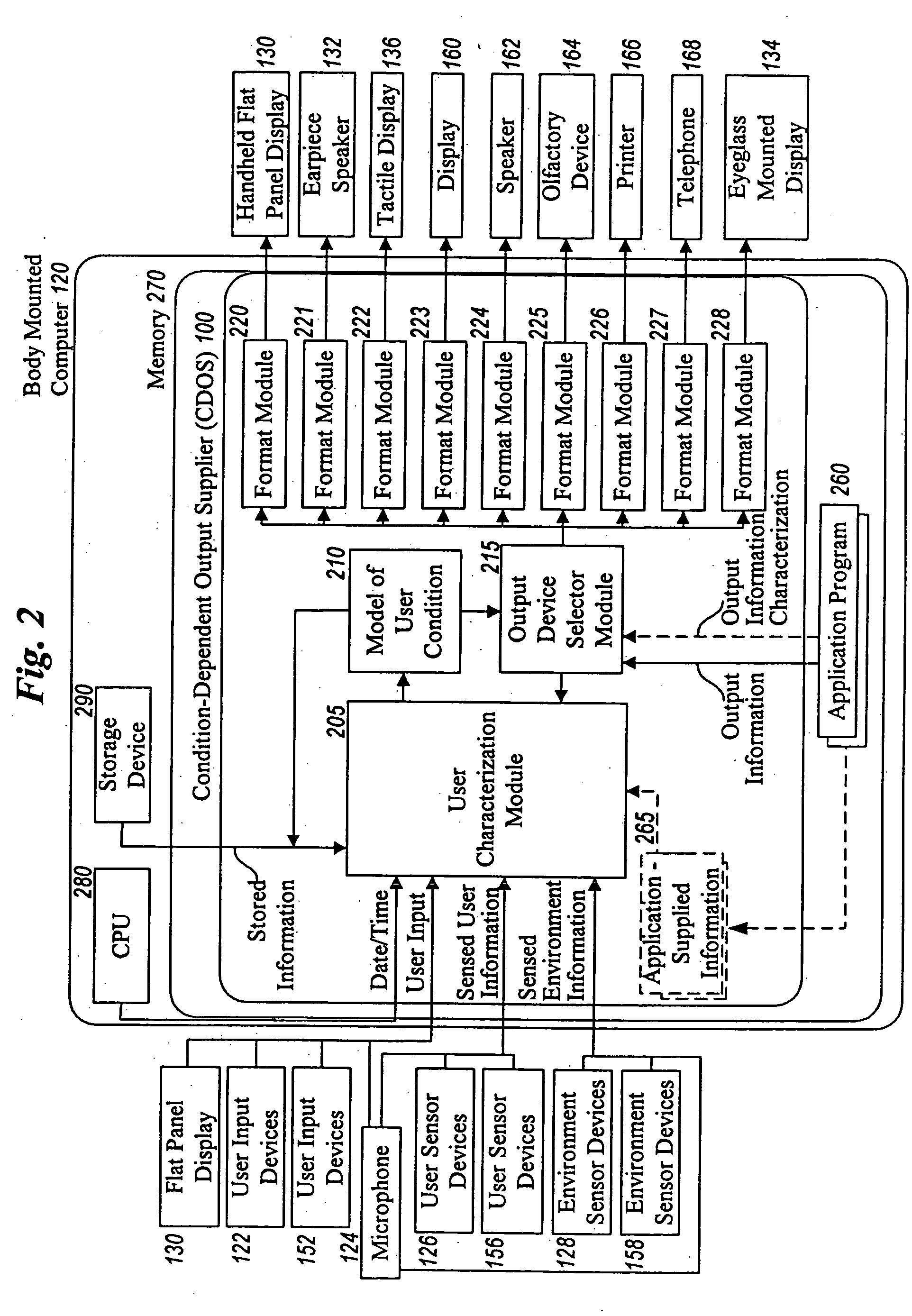 Method and system for controlling presentation of information to a user based on the user's condition