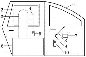 Device and method for testing dynamic sound tightness of closure member of whole vehicle