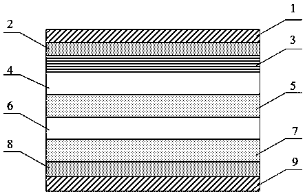 Strong electromagnetic shielding light window with composite laminated structure of graphene grid and double-layer metal grid