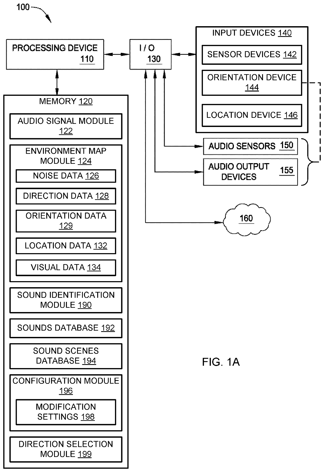 Directional sound modification