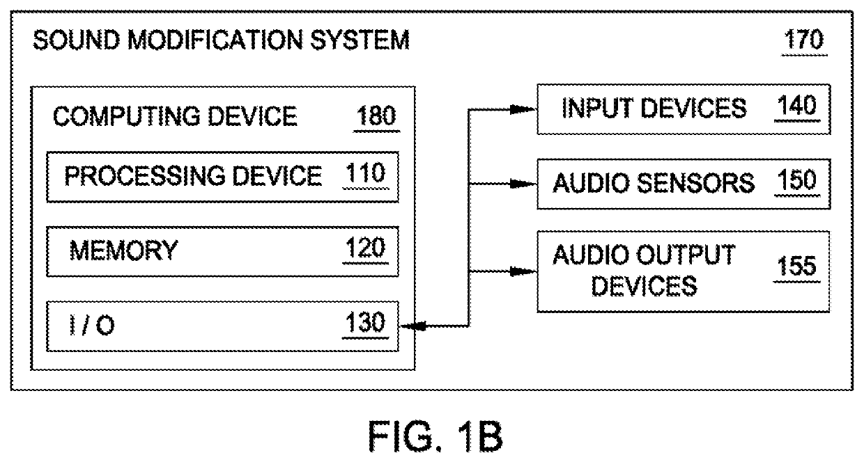 Directional sound modification