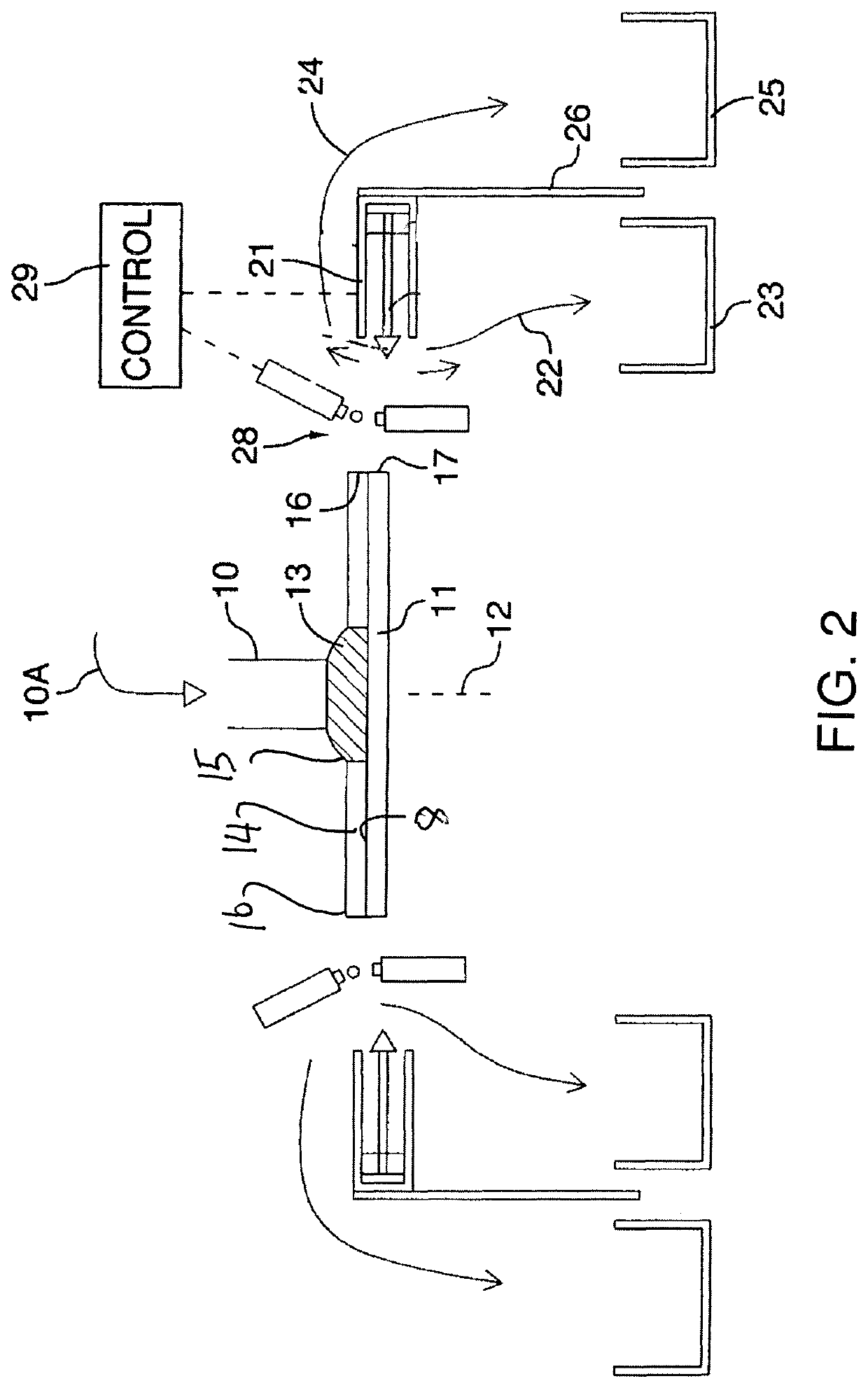 High efficiency multiplexing