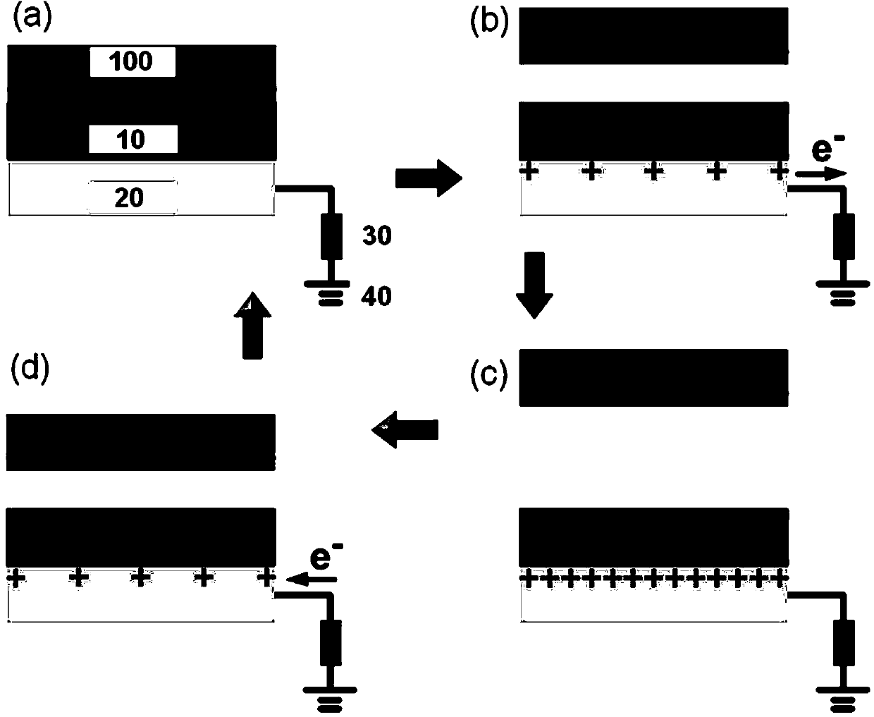 Self-driven transient stress sensing device