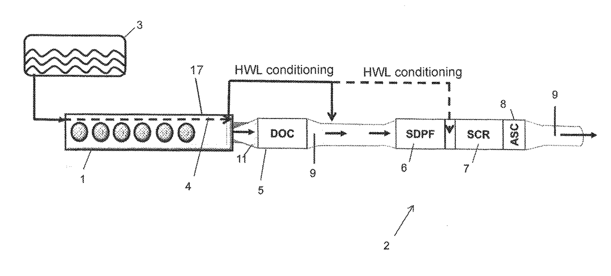 Internal combustion engine