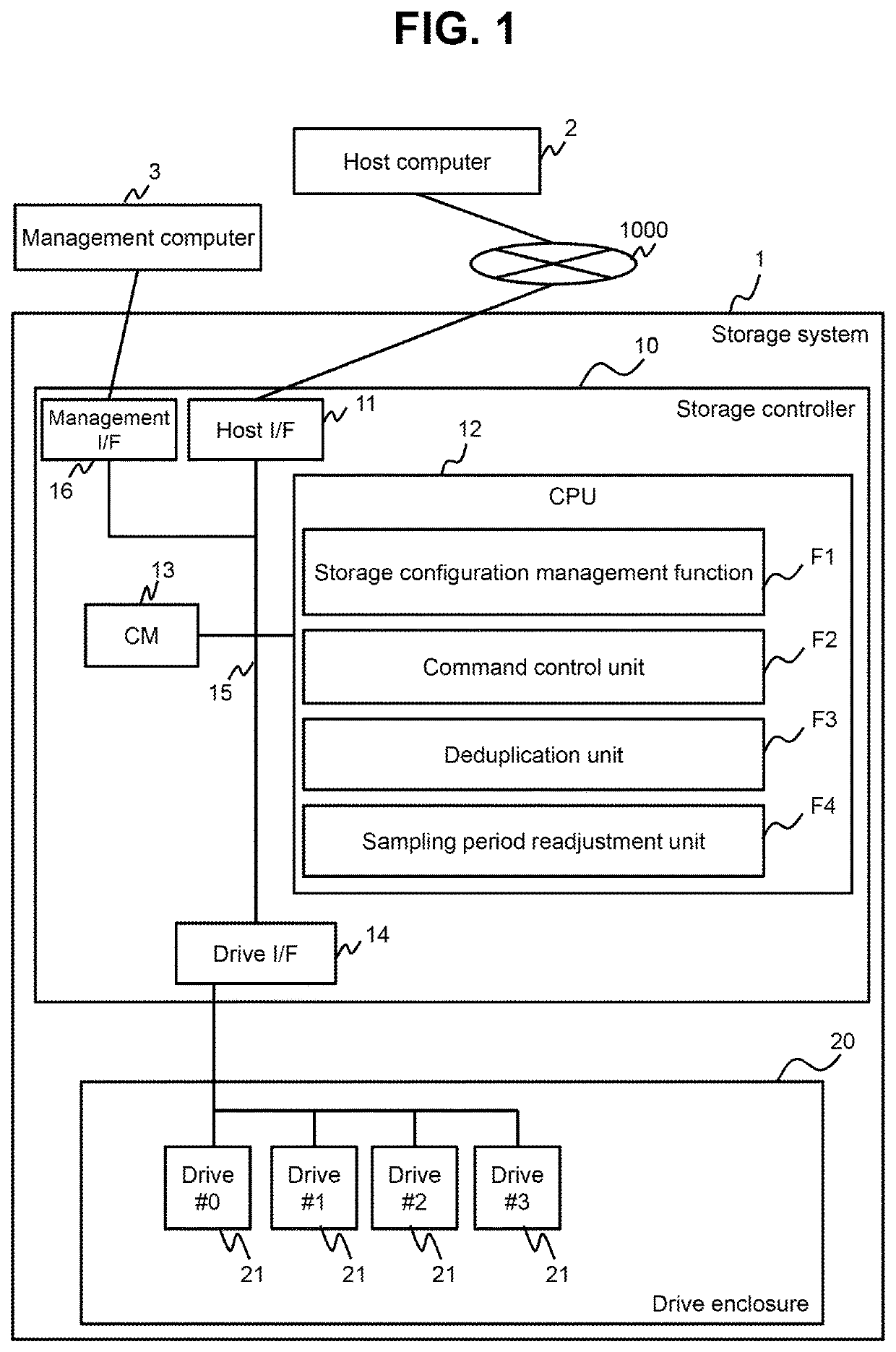 Storage system and storage control method for improving a deduplication process