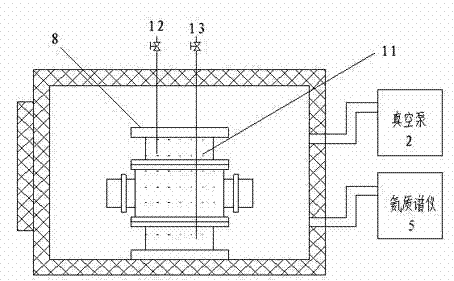 Accumulator ultralow-temperature leak test device and method