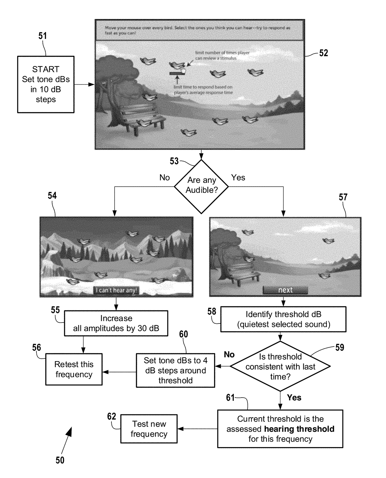 Auditory perceptual systems