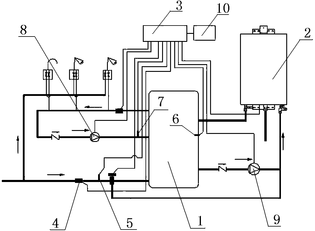 Pre-sensing heating method for hot water system and hot water system thereof