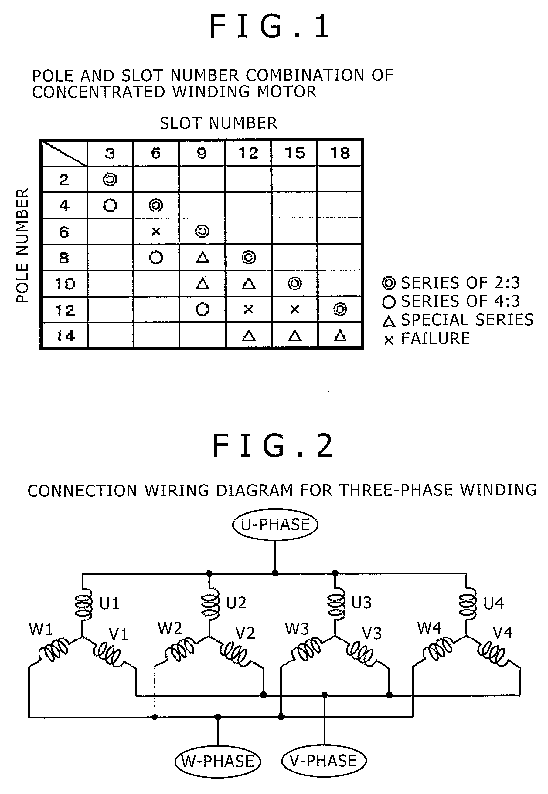 In-Vehicle Motor and Electric Power Steering Device Including the Same