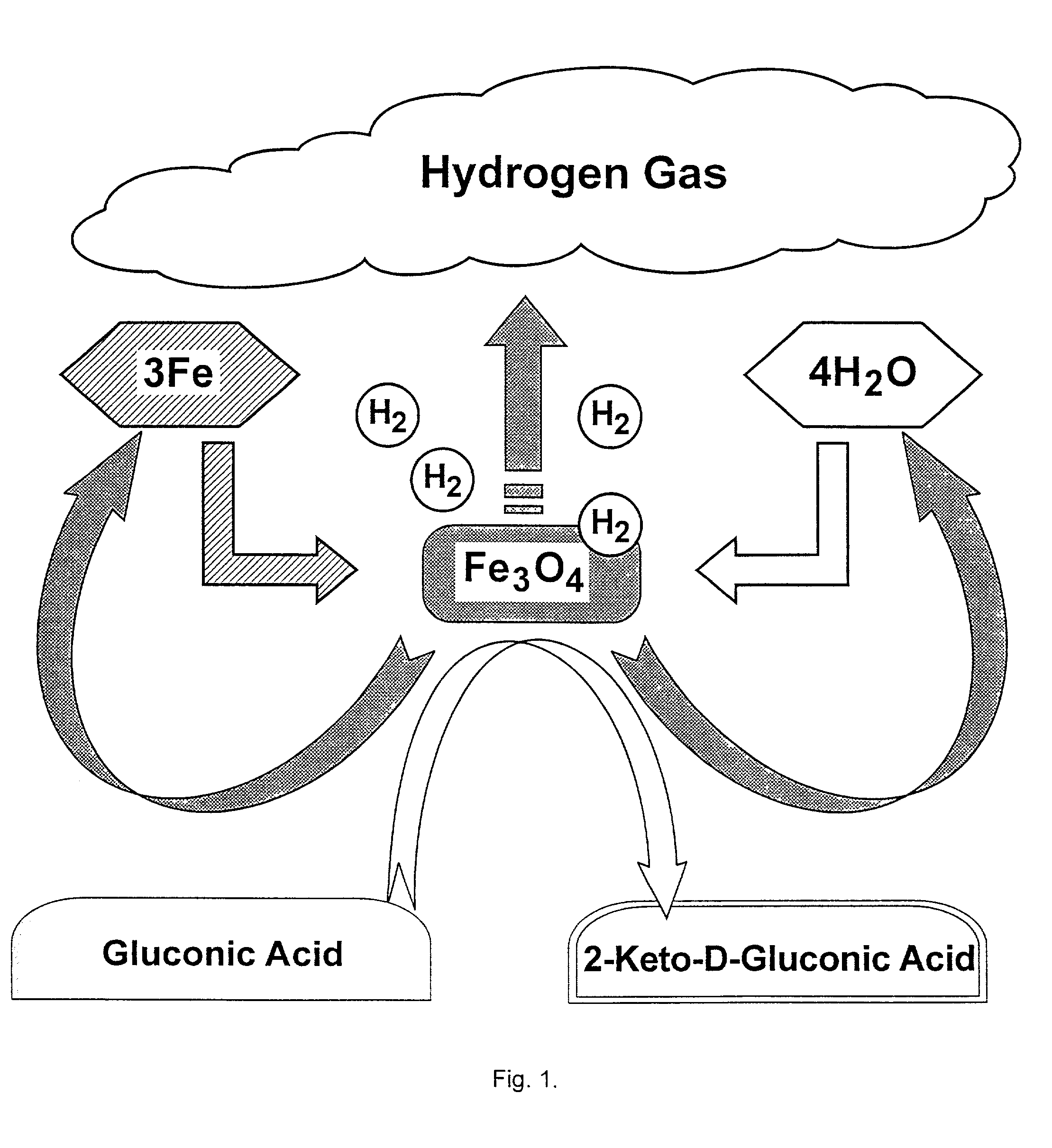 Hydrogen-powered energy-producing device and system for continous production of hydrogen