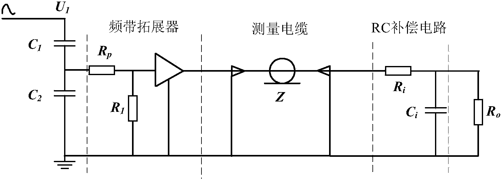 Lower limit frequency expansion system for non-contact measurement capacitive sensor