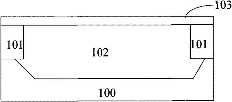 How to make a mos transistor