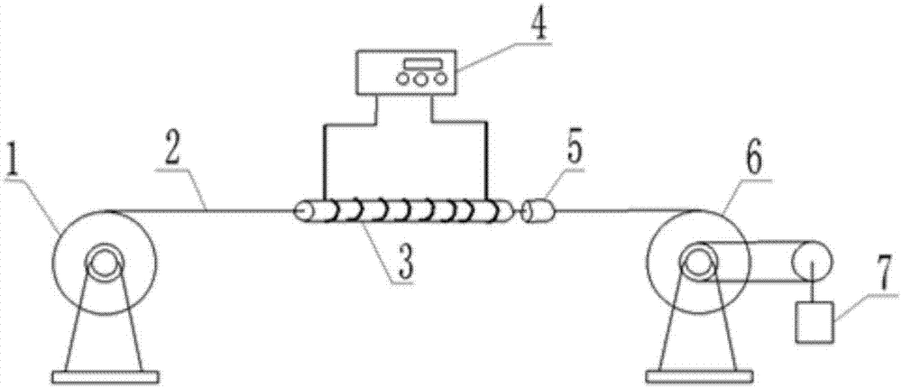 Mg-Al-Zn-Gd-Ce alloy and preparing method and application thereof