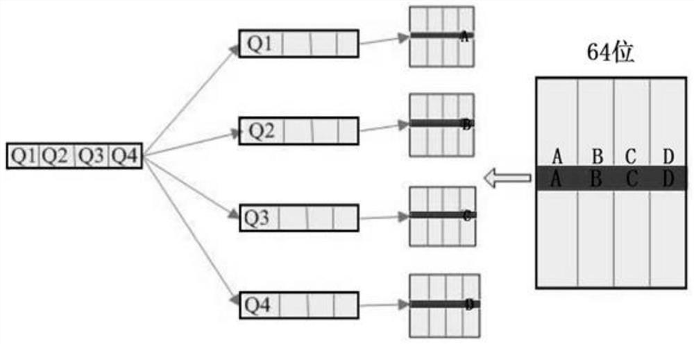 Network page efficient and accurate deduplication system based on cloud computing