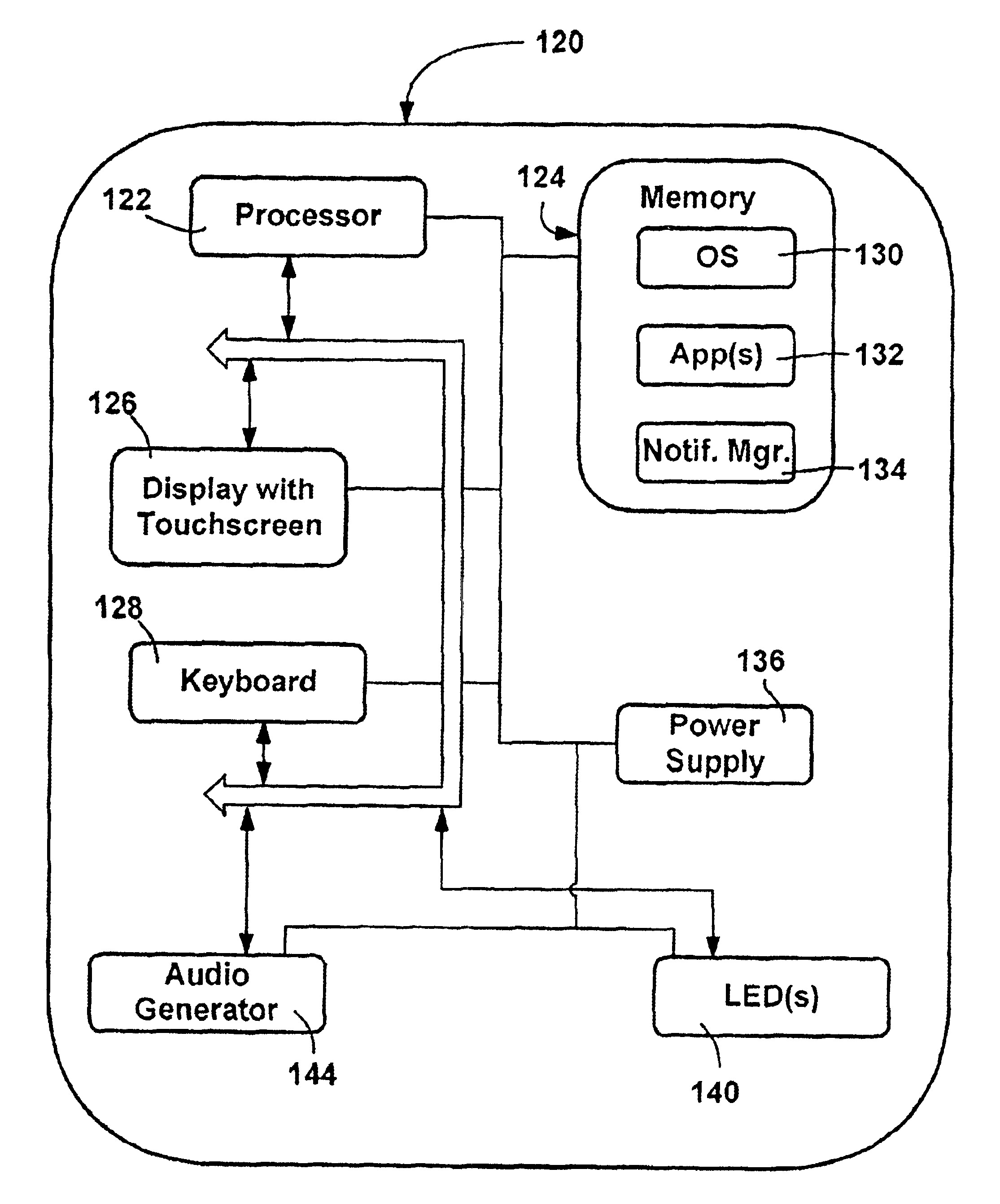 Method and system of providing emergency data