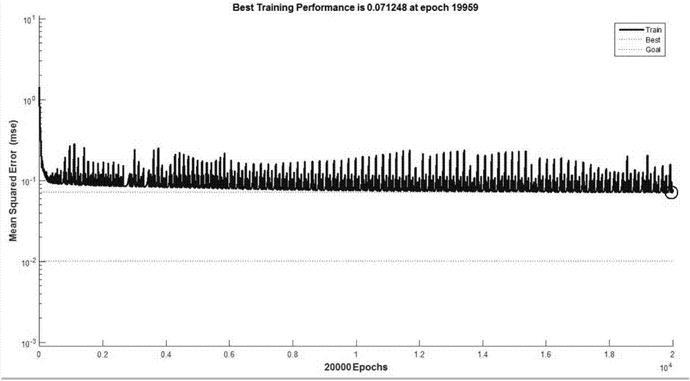 Multi-feature and adaptive time delay estimation-based leakage detecting and locating method