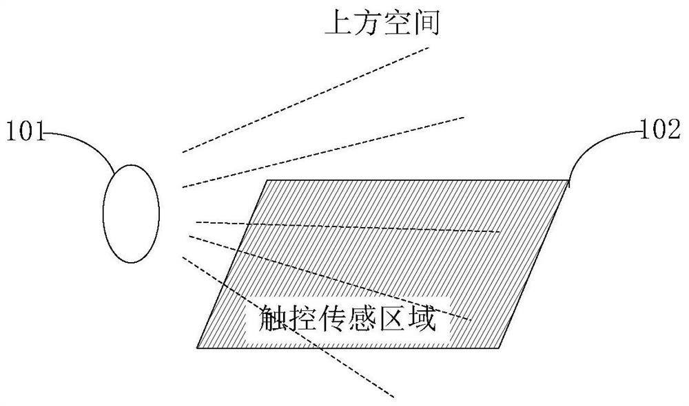 An electronic device and data processing method